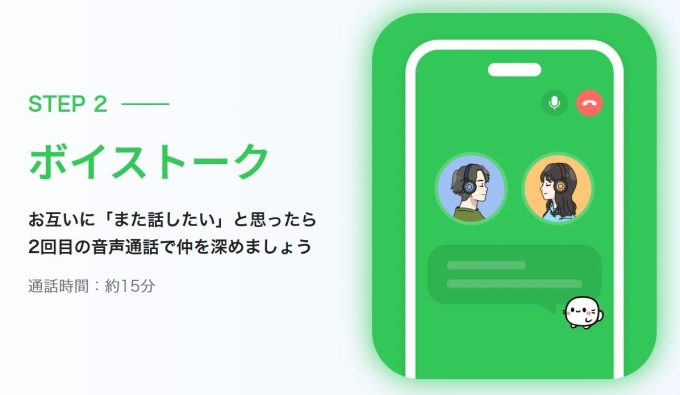 voicetep3
