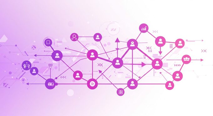 career-assessment3